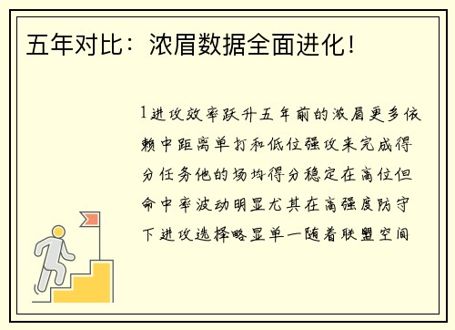 五年对比：浓眉数据全面进化！